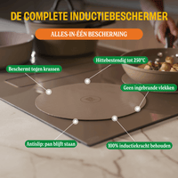Cook & Pan - Taupe of Mind Induktionsschutz-Set - 4er-Pack