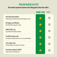 Cook & Pan Sienna Wokpan 30 cm