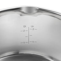Zwilling - TrueFlow 5-delige pannenset Pannenset Zwilling