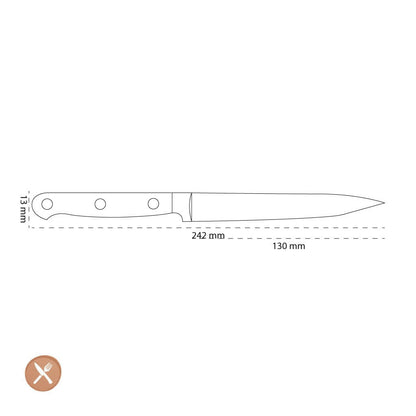 Zwilling - Prof S Schäler und Garniermesser 130 mm