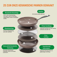 Cook & Pan - Signature Schmorpfanne 28 cm